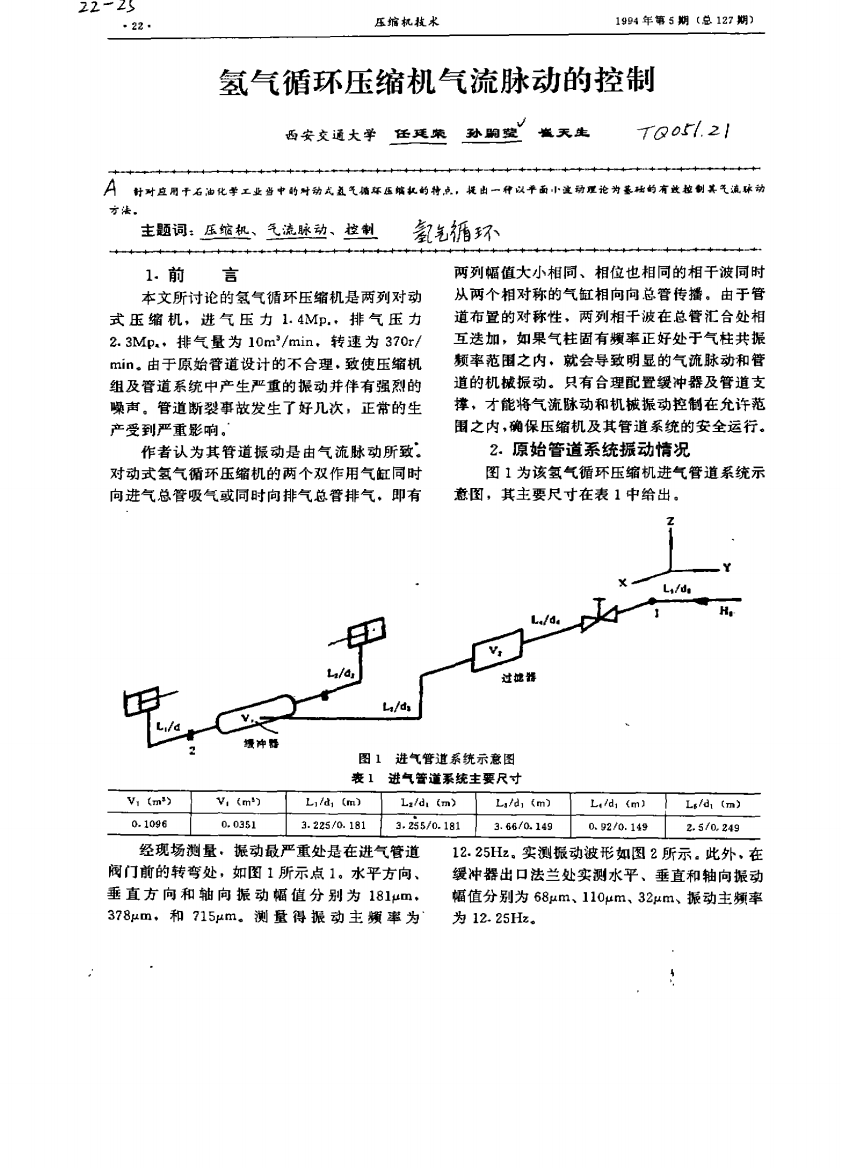 氢气循环压缩机气流脉动的控制