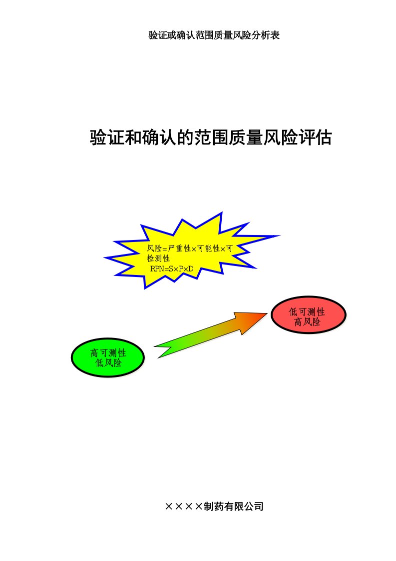 验证和确认的质量风险评估表