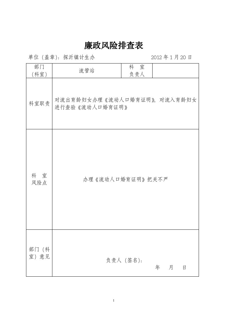 镇计生办廉政风险点排查表5