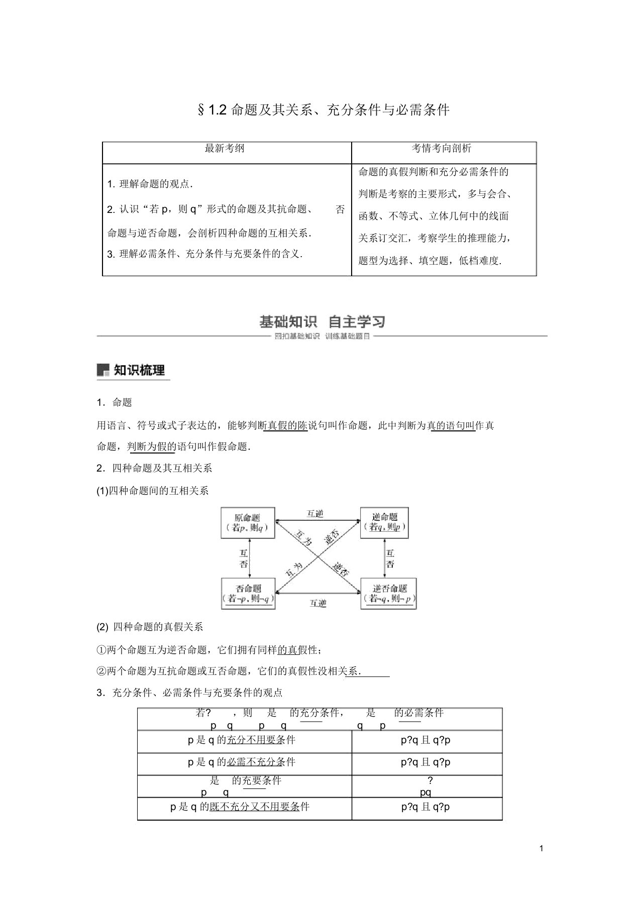 2019届高考数学大一轮复习第一章集合与常用逻辑用语12命题其关系充分条件与必要条件学案理北师大版