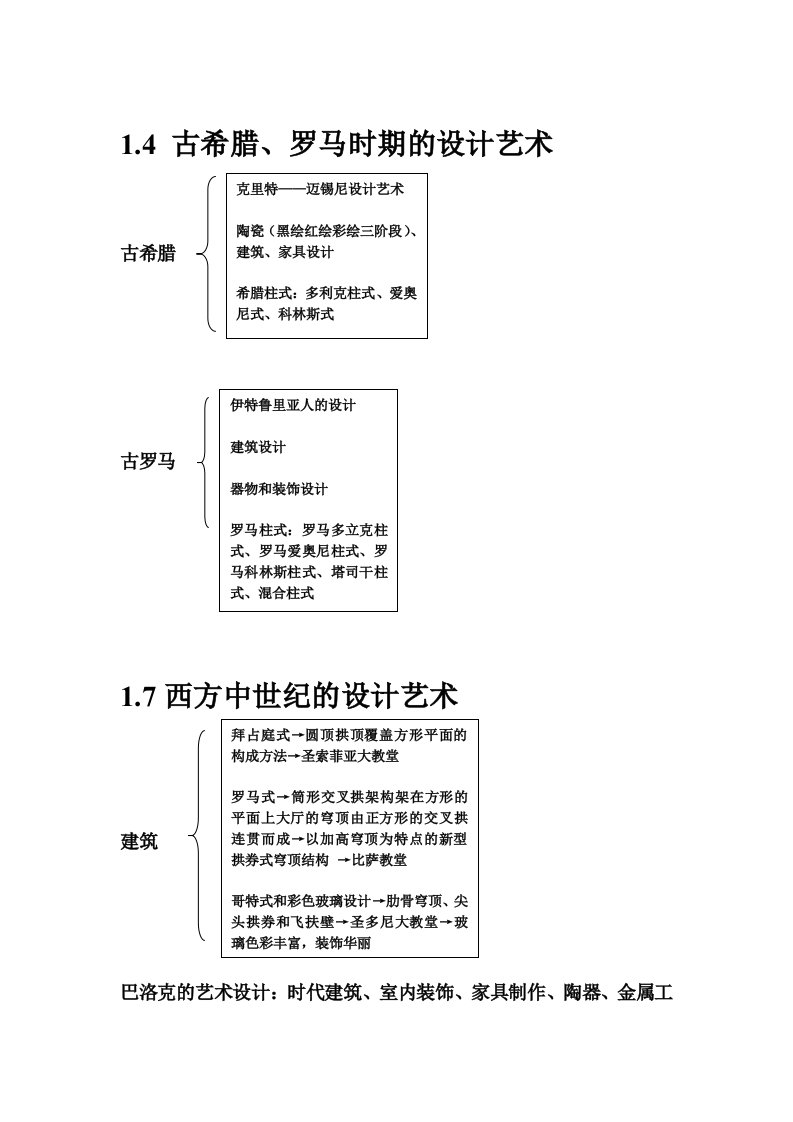 西方设计史整理资料