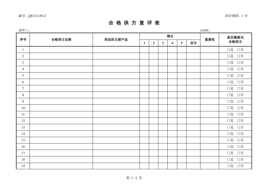 采购合格供方复评表