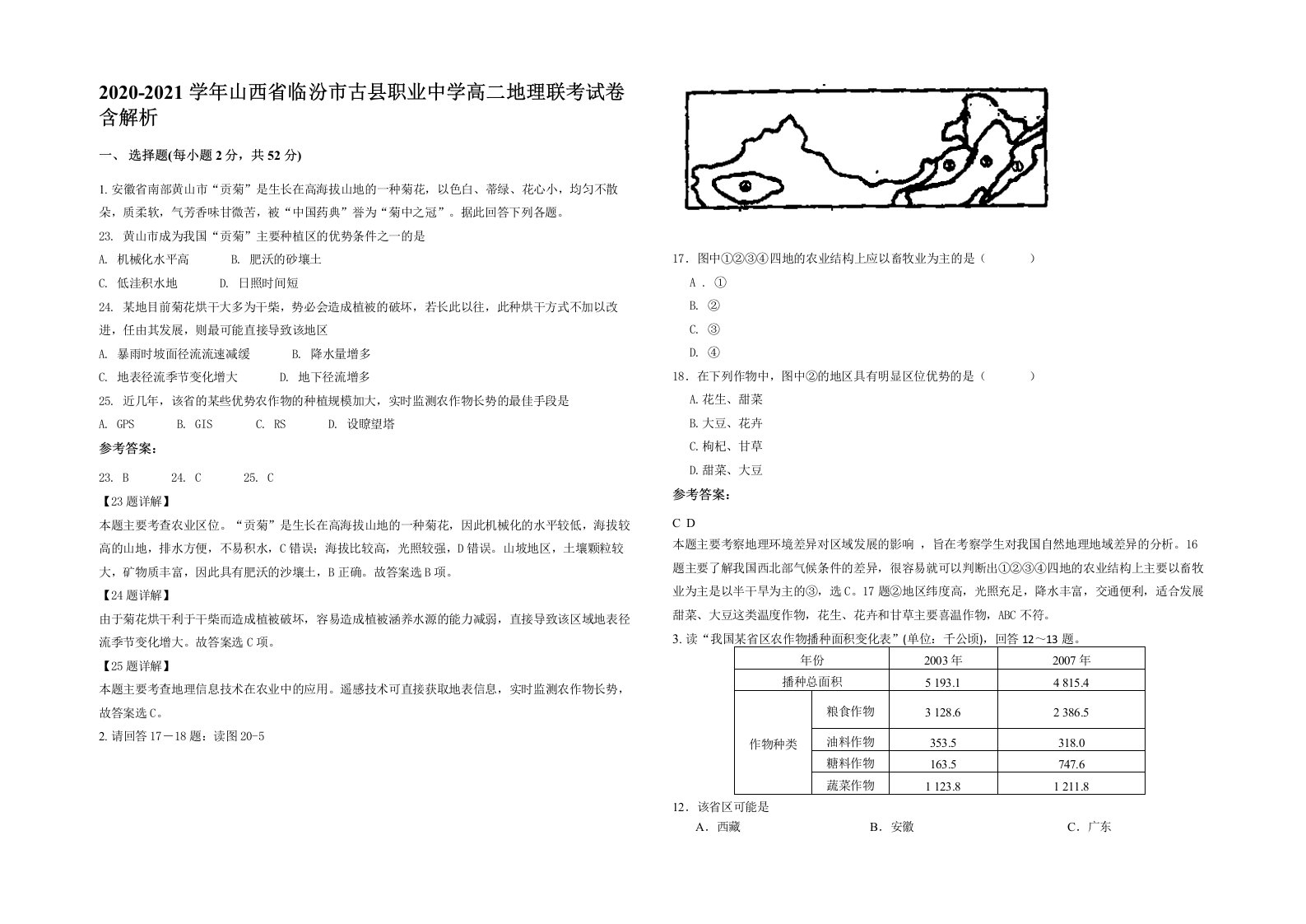 2020-2021学年山西省临汾市古县职业中学高二地理联考试卷含解析