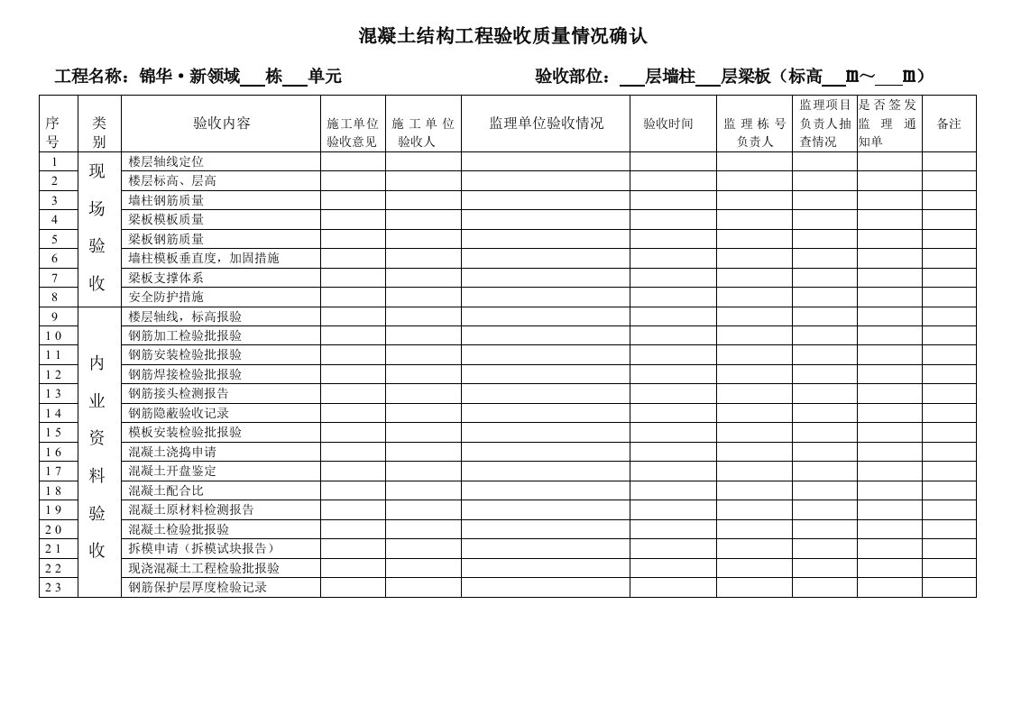 混凝土结构工程验收质量情况确认表