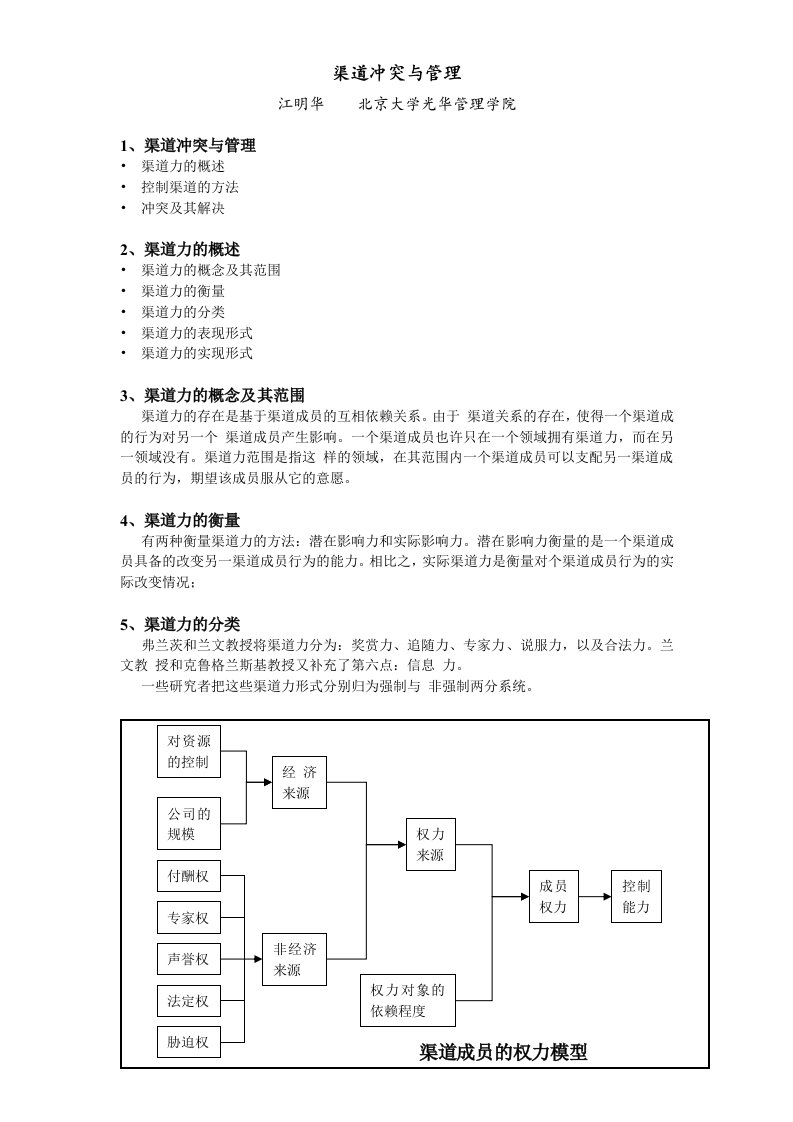 渠道控制-渠道冲突与管理