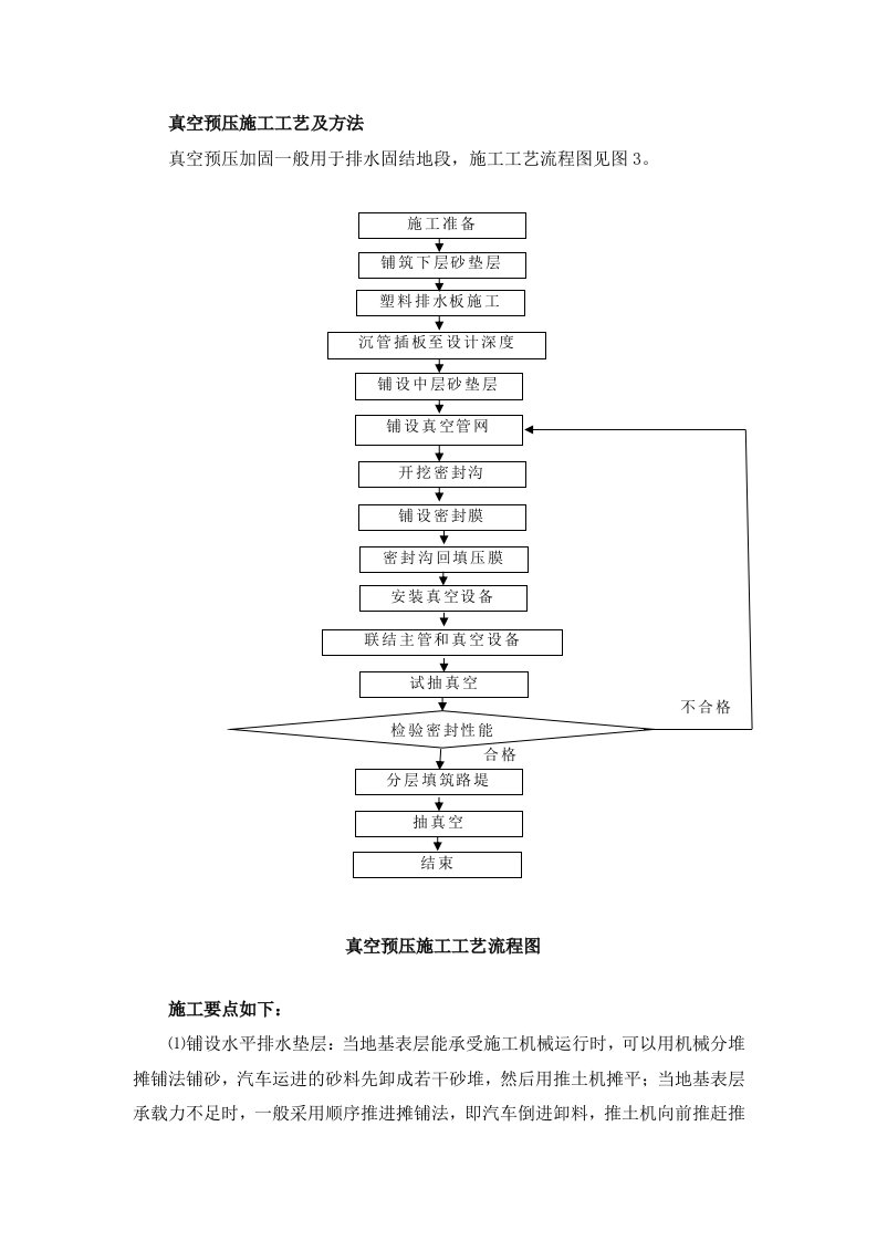 真空预压施工工艺及方法