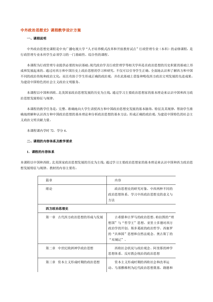 中外政治思惟史课程教授教化设计计划