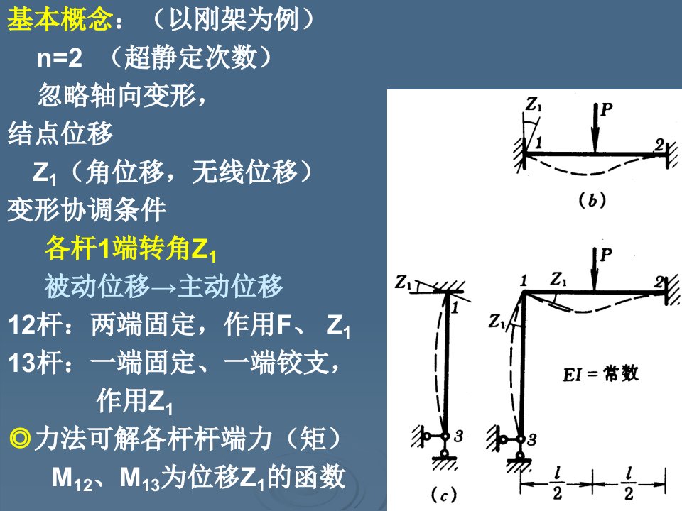 李廉锟结构力学