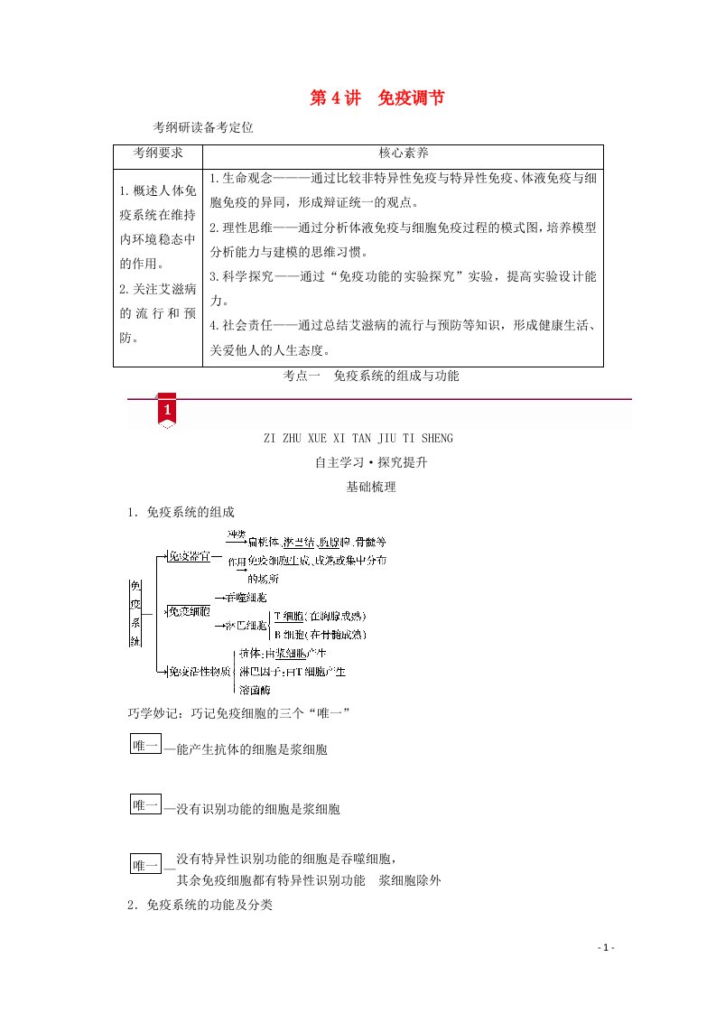 新高考2021高考生物一轮复习选择性必修部分模块1稳态与调节第1单元生命活动的调节第4讲免疫调节学案新人教版