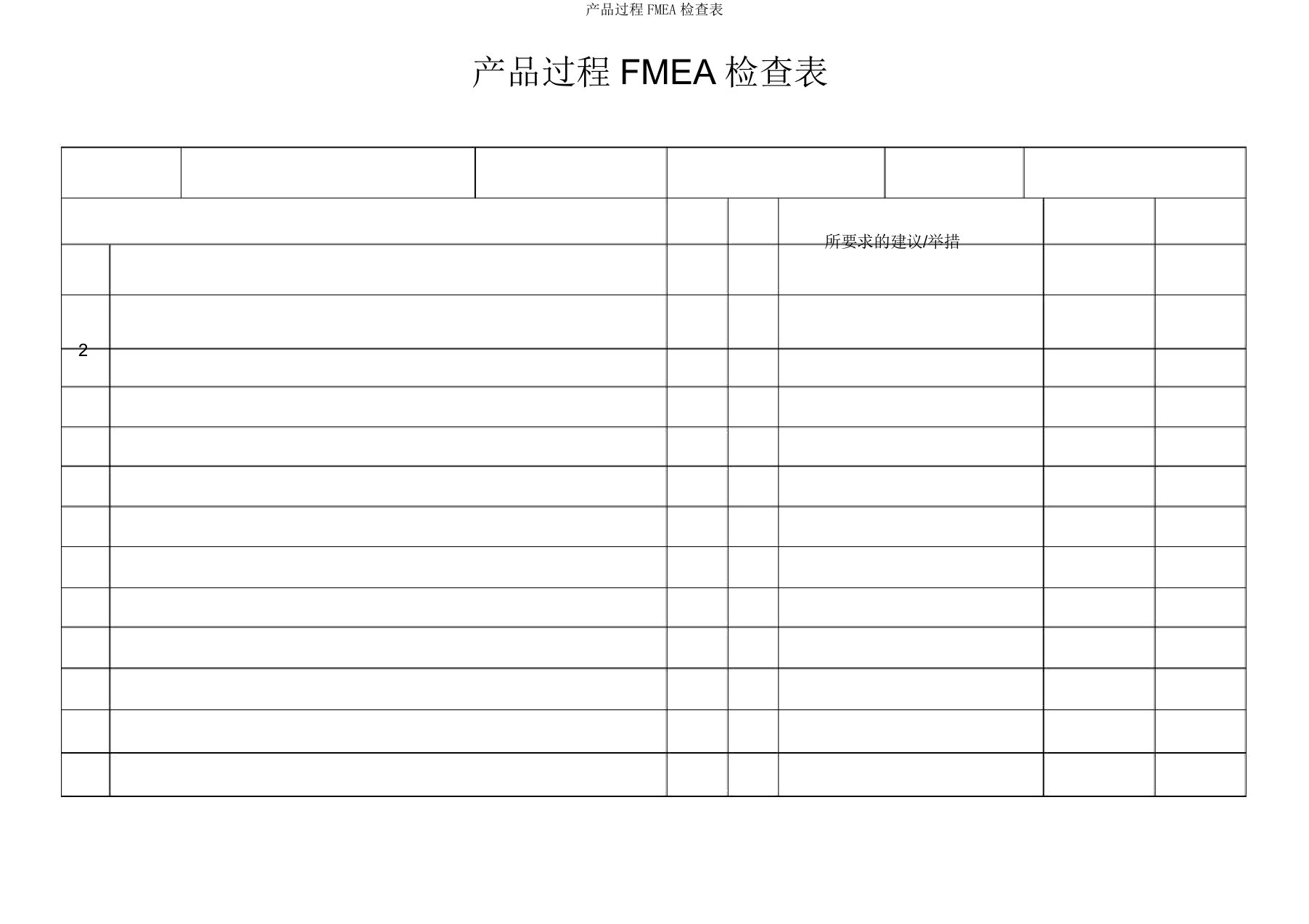 产品过程FMEA检查表