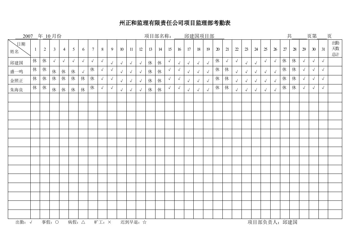 精选施工单位主要管理人员监理考核表