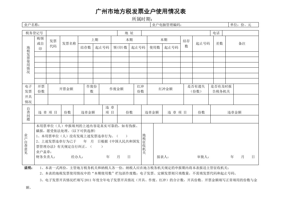 广州市地方税发票业户使用情况表