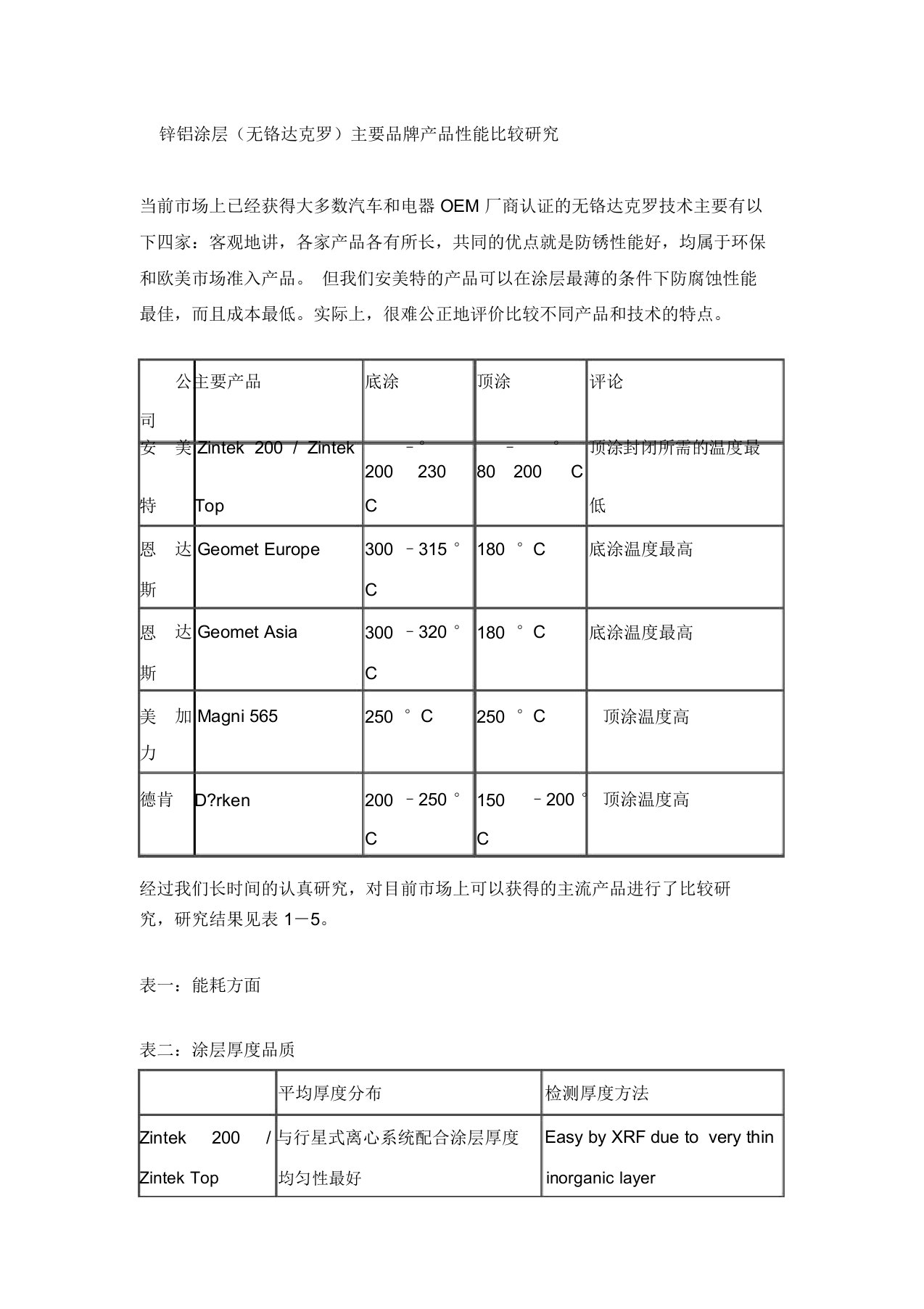 无铬达克罗比较资料