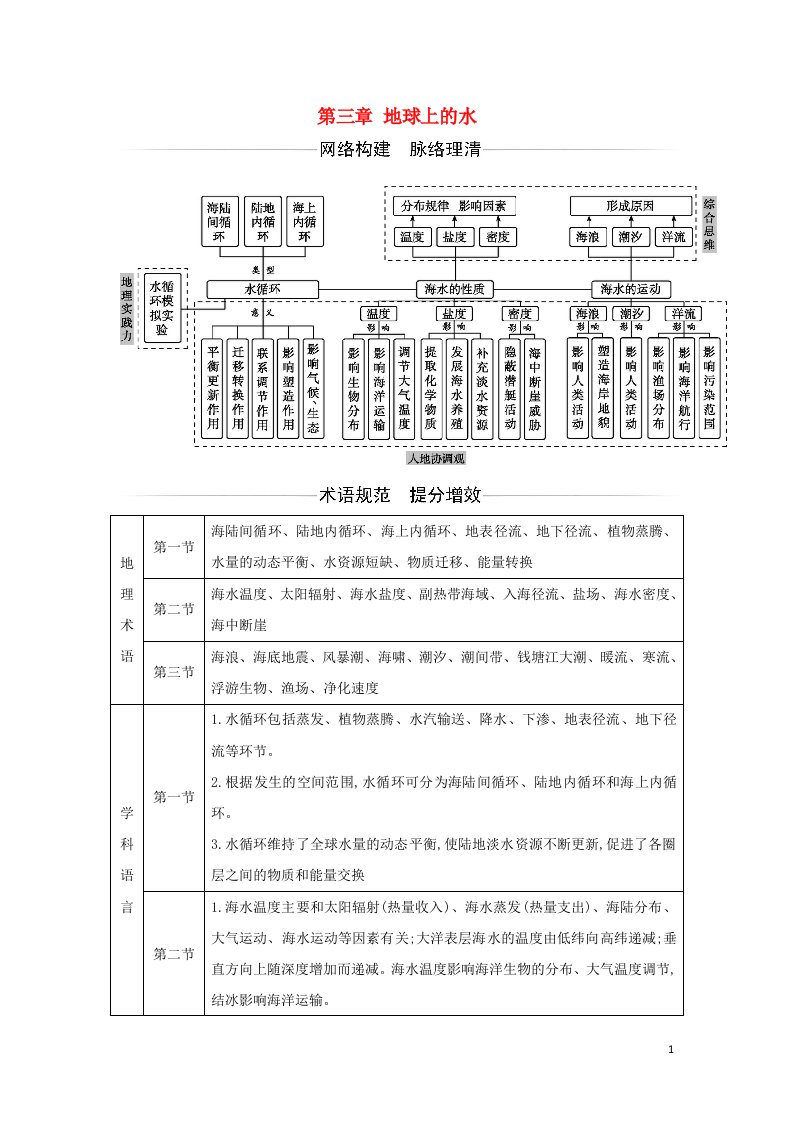 2021年新教材高中地理第三章地球上的水章末综合提升检测含解析新人教版必修第一册