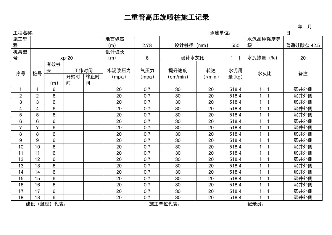 高压旋喷桩施工记录表