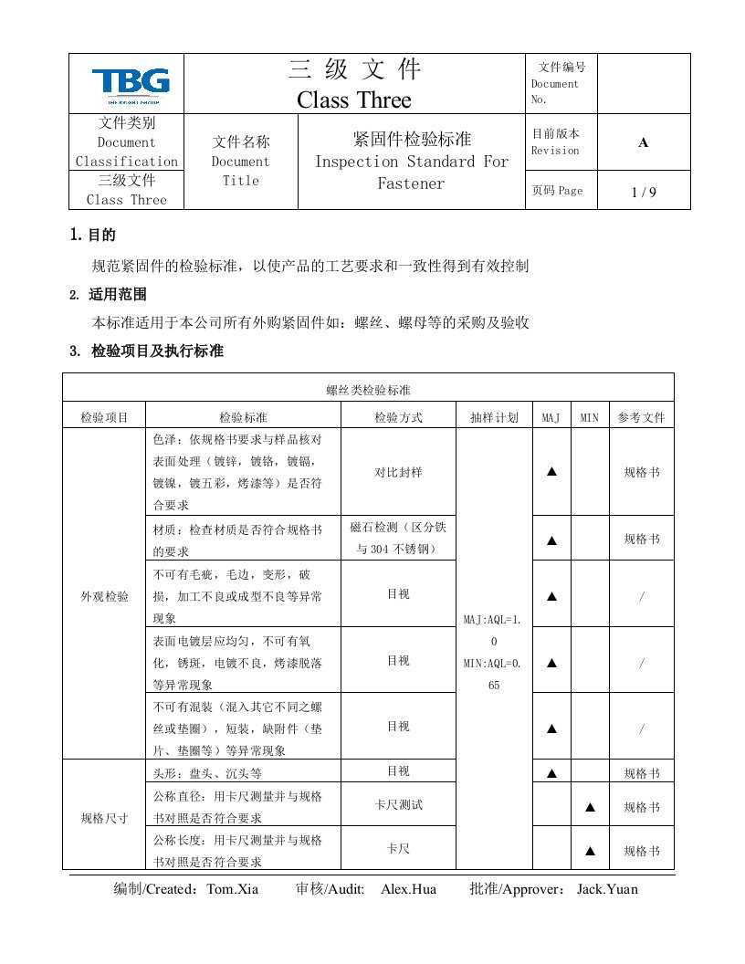 螺丝标准规范说明