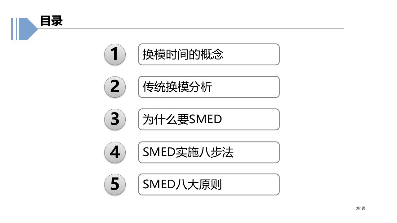 6讲快速换模ppt课件