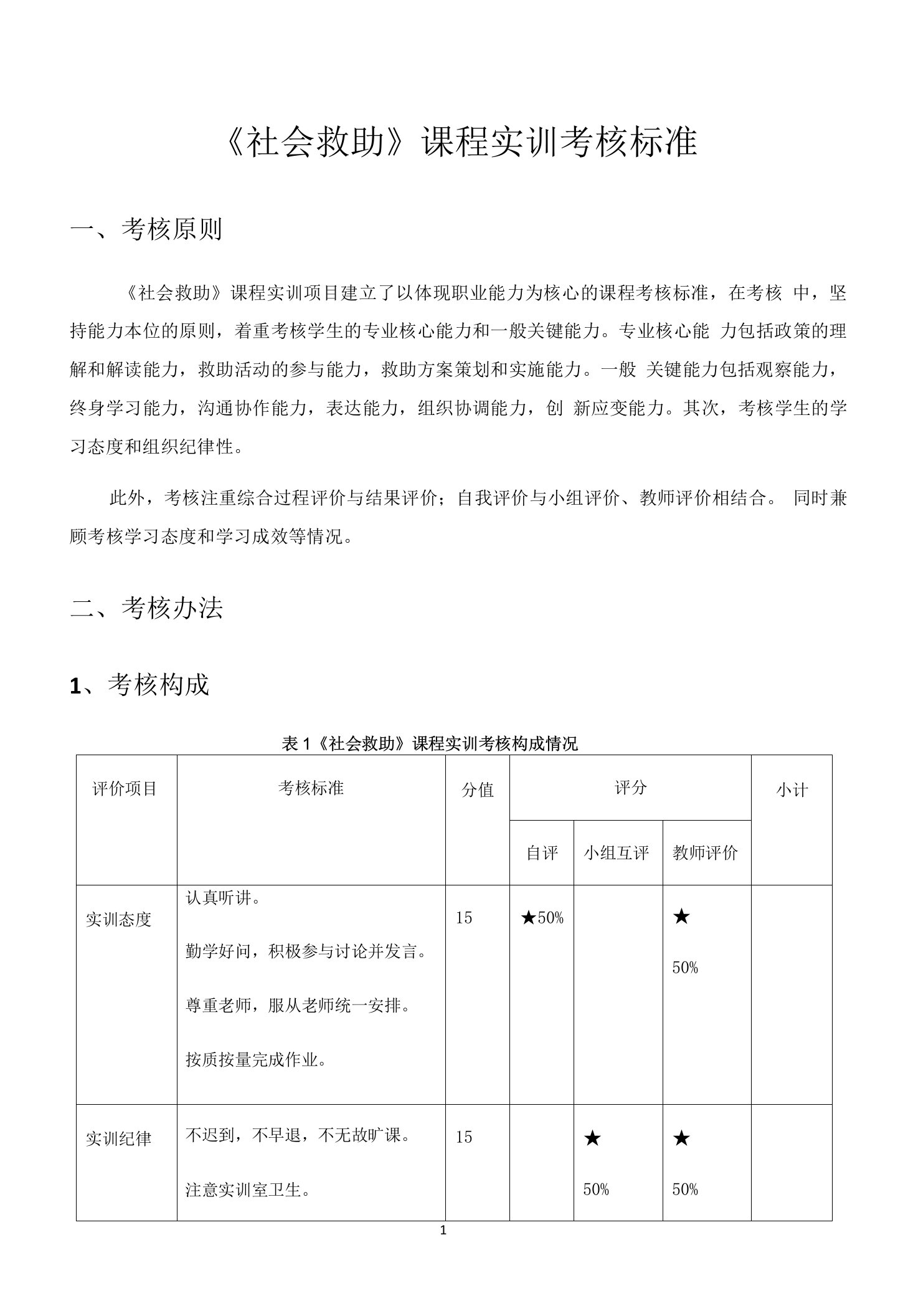 《社会救助》课程实训考核标准