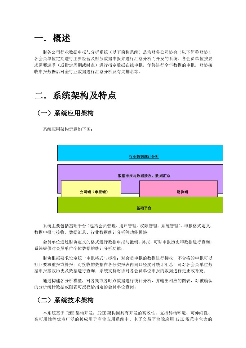 精选财务公司协会行业数据申报与分析系统