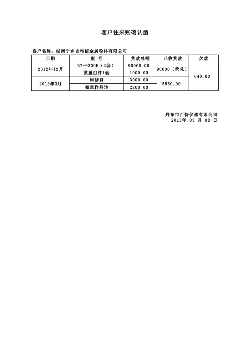 客户往来账确认函