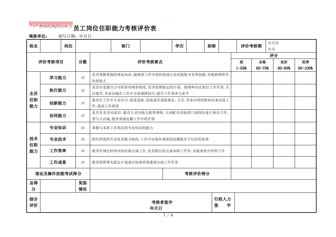 员工岗位任职能力考核评价表