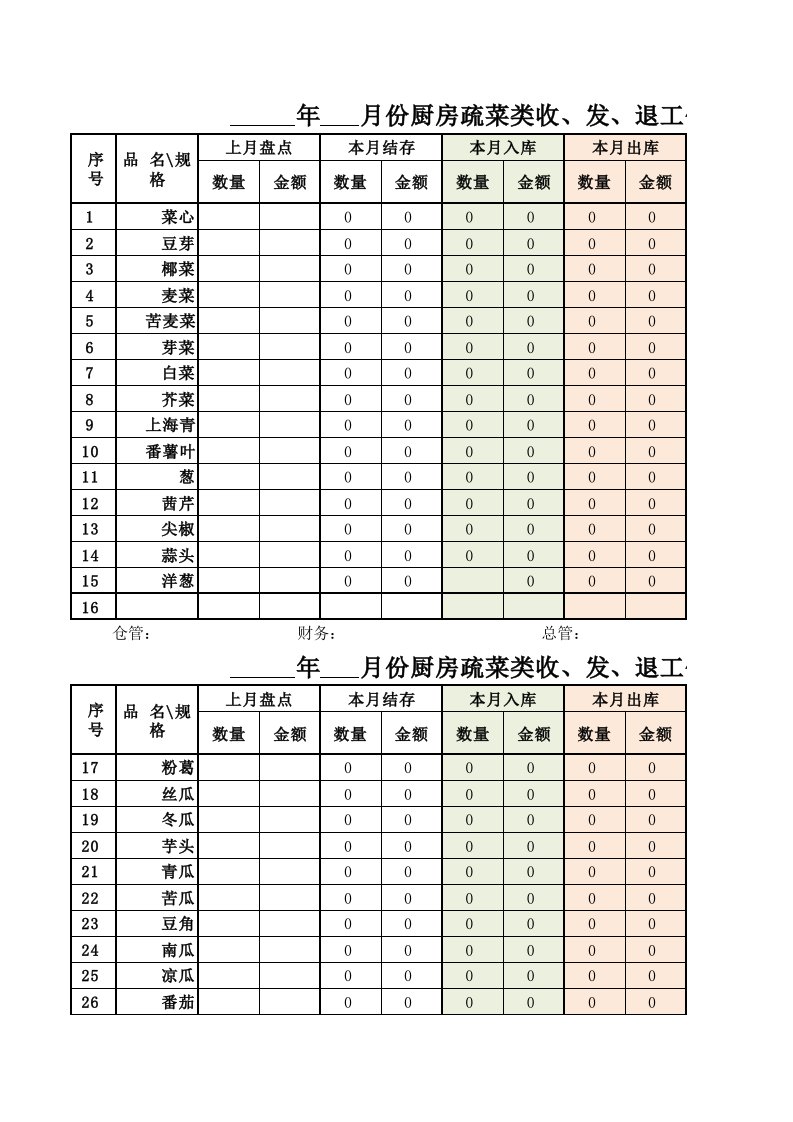 表格模板-进销存表模板