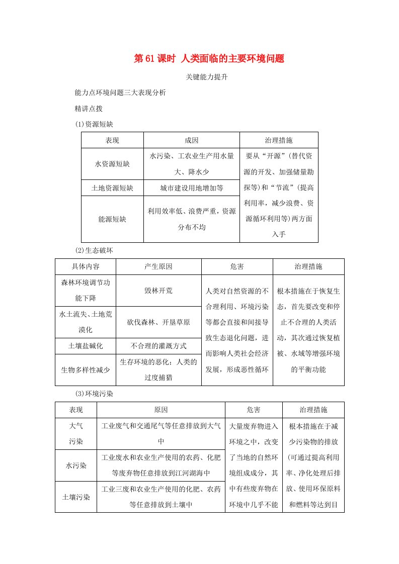 2025版高考地理全程一轮复习能力提升第二部分人文地理第十四章人地关系与可持续发展第61课时人类面临的主要环境问题湘教版