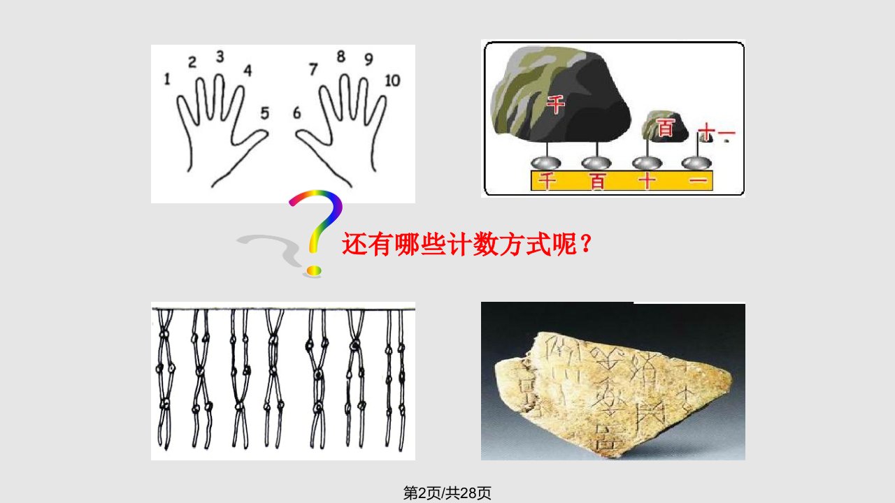 时分类加法计数原理与分步乘法计数原理及其简单应用