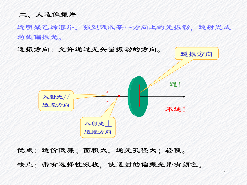 用反射和折射二向色性获得偏振光