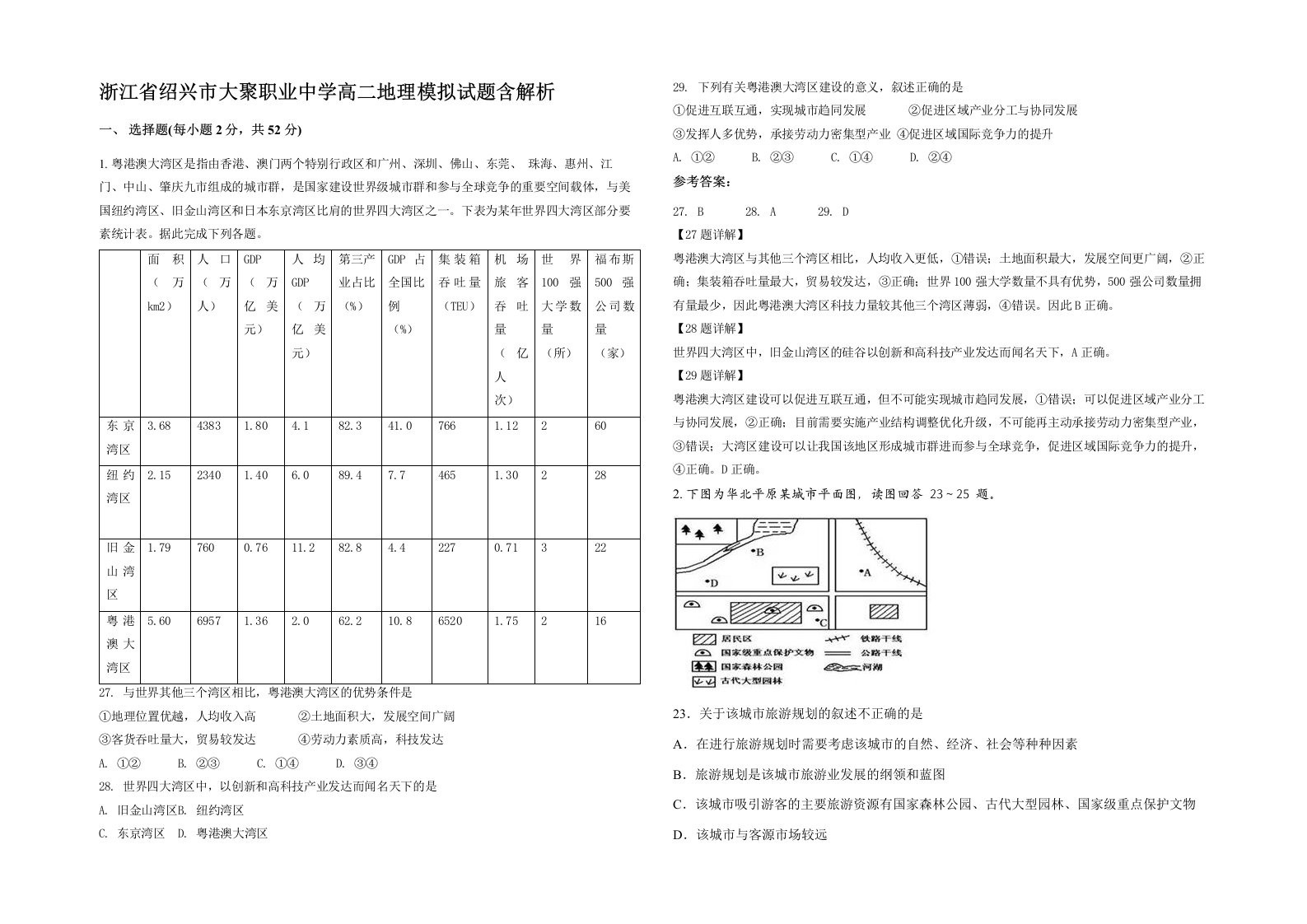 浙江省绍兴市大聚职业中学高二地理模拟试题含解析