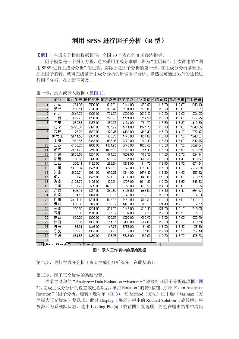 利用SPSS进行因子分析(R型)