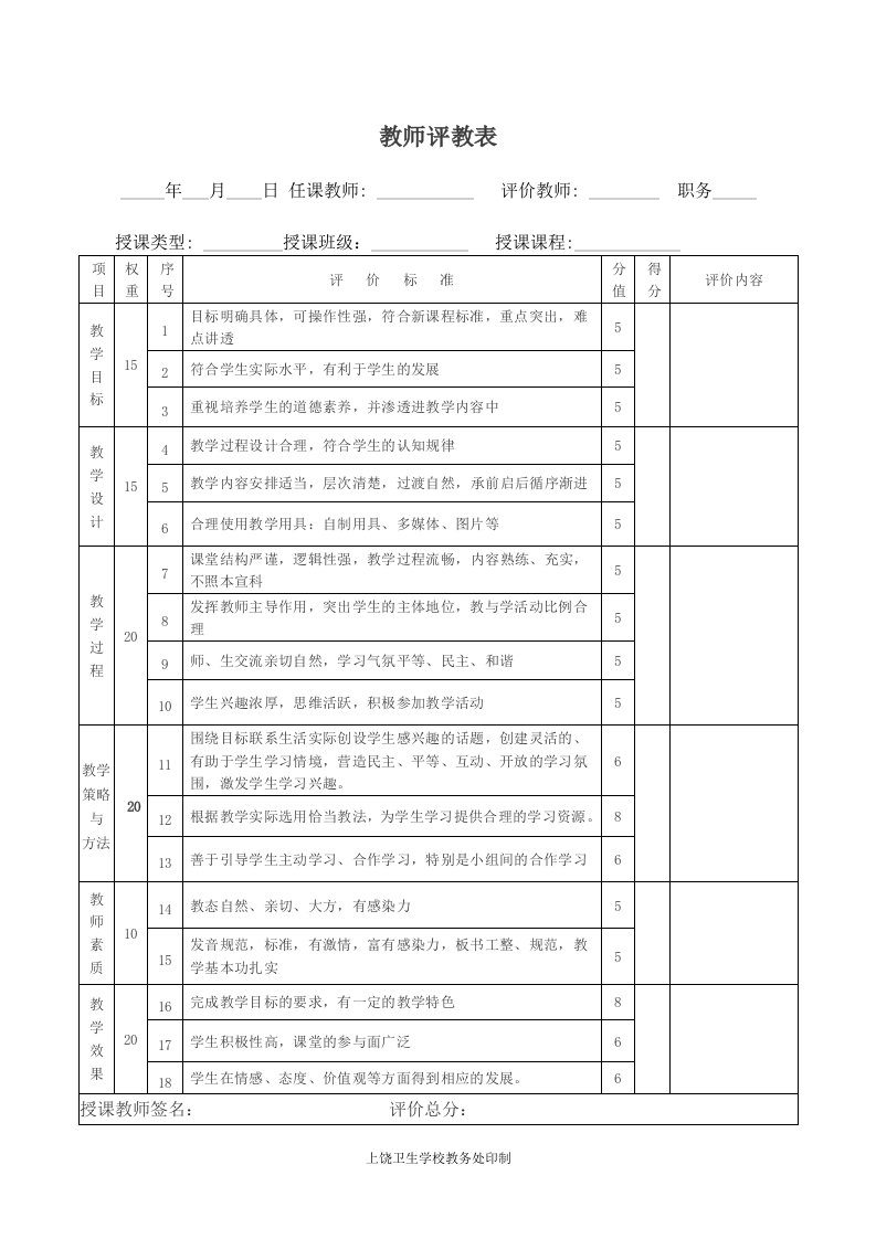 教师评教表