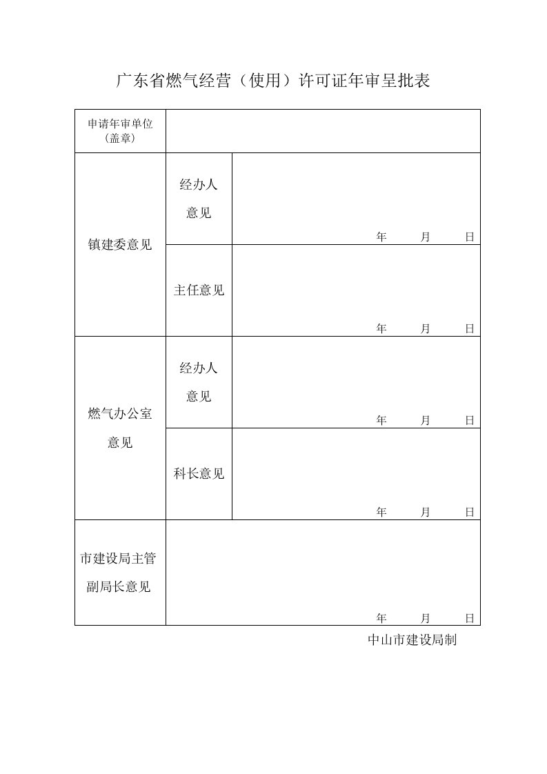 广东省燃气经营使用许可证年审呈批表