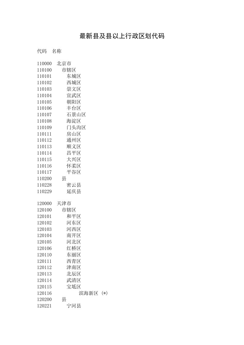 行政区划代码查询