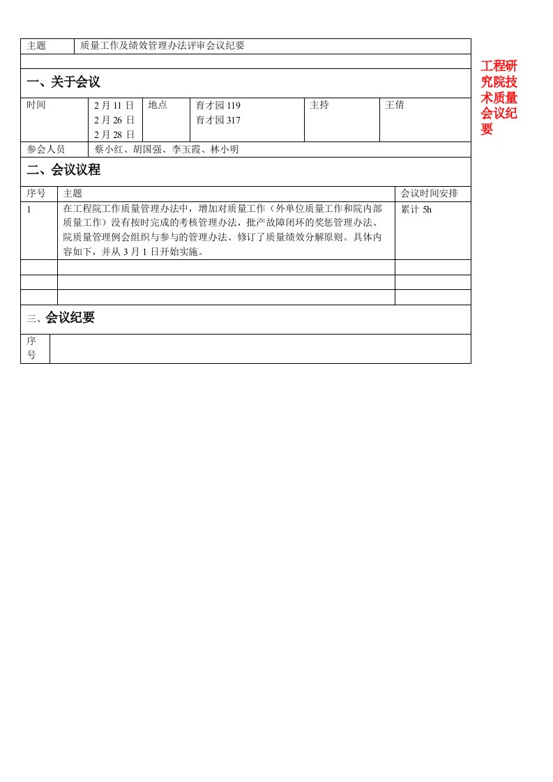 质量工作及绩效管理办法评审会议纪要