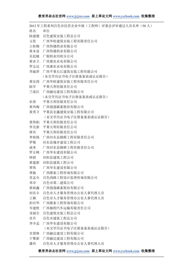 工程类核心期刊发表范文