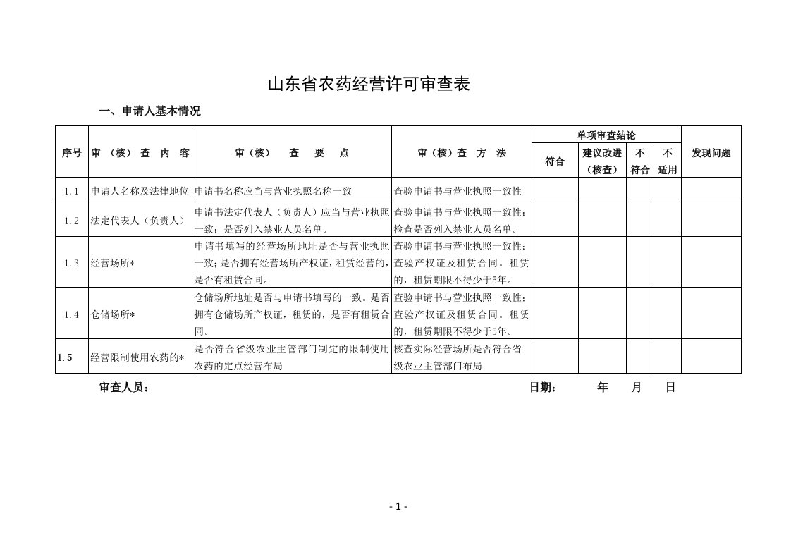 山东省农药经营许可审查表