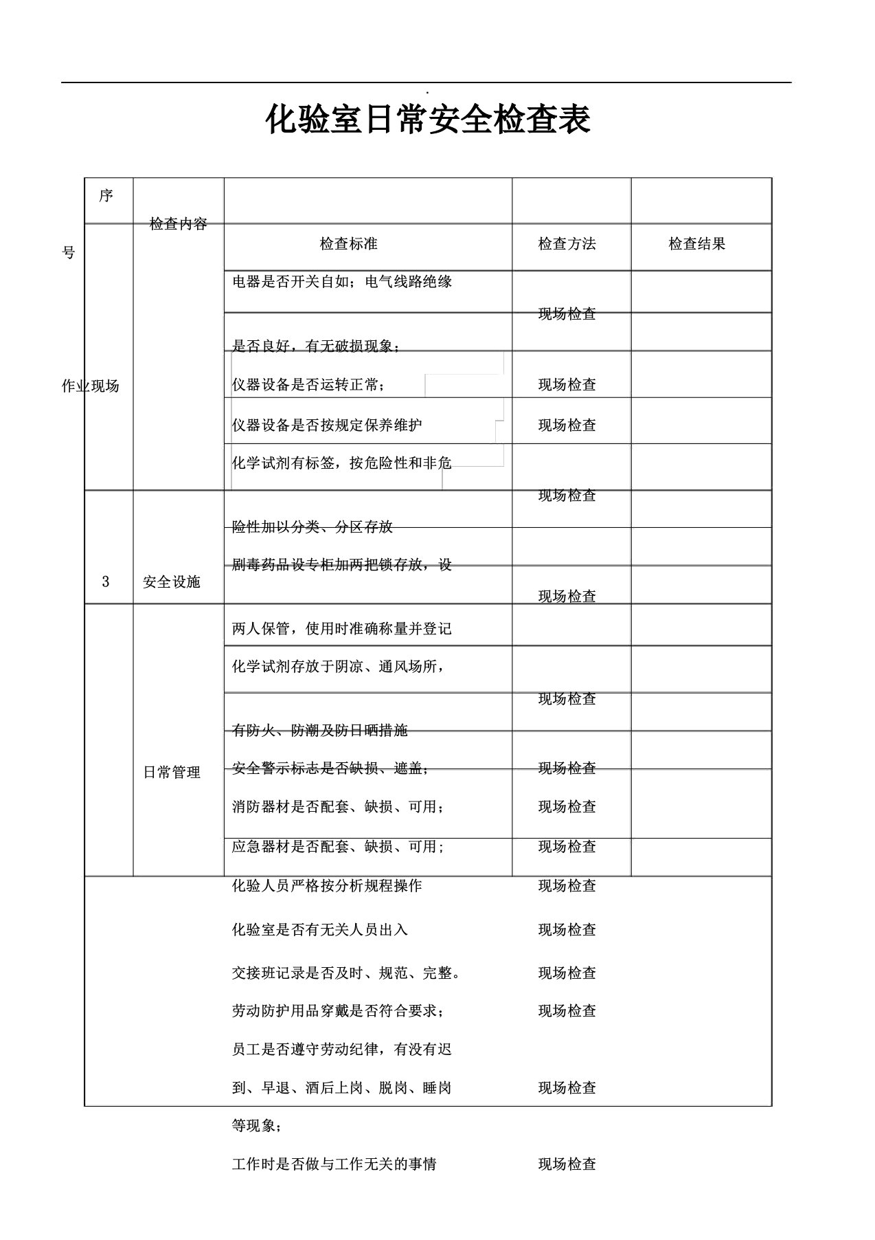 化验室日常检查表格