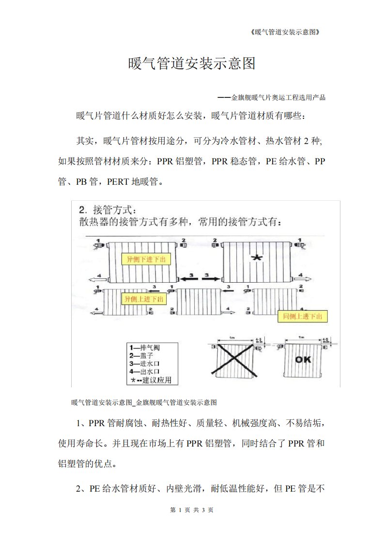 暖气管道安装示意图