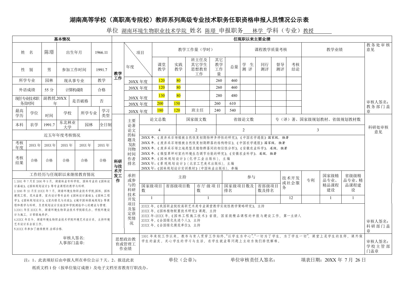 岗位职责-湖南高等学校高职高专院校教师系列高级专业技术职务