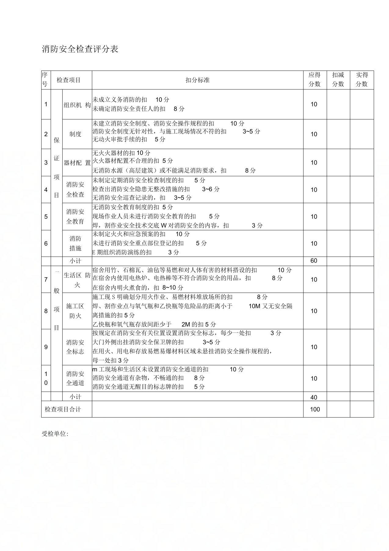 8消防安全检查评分表