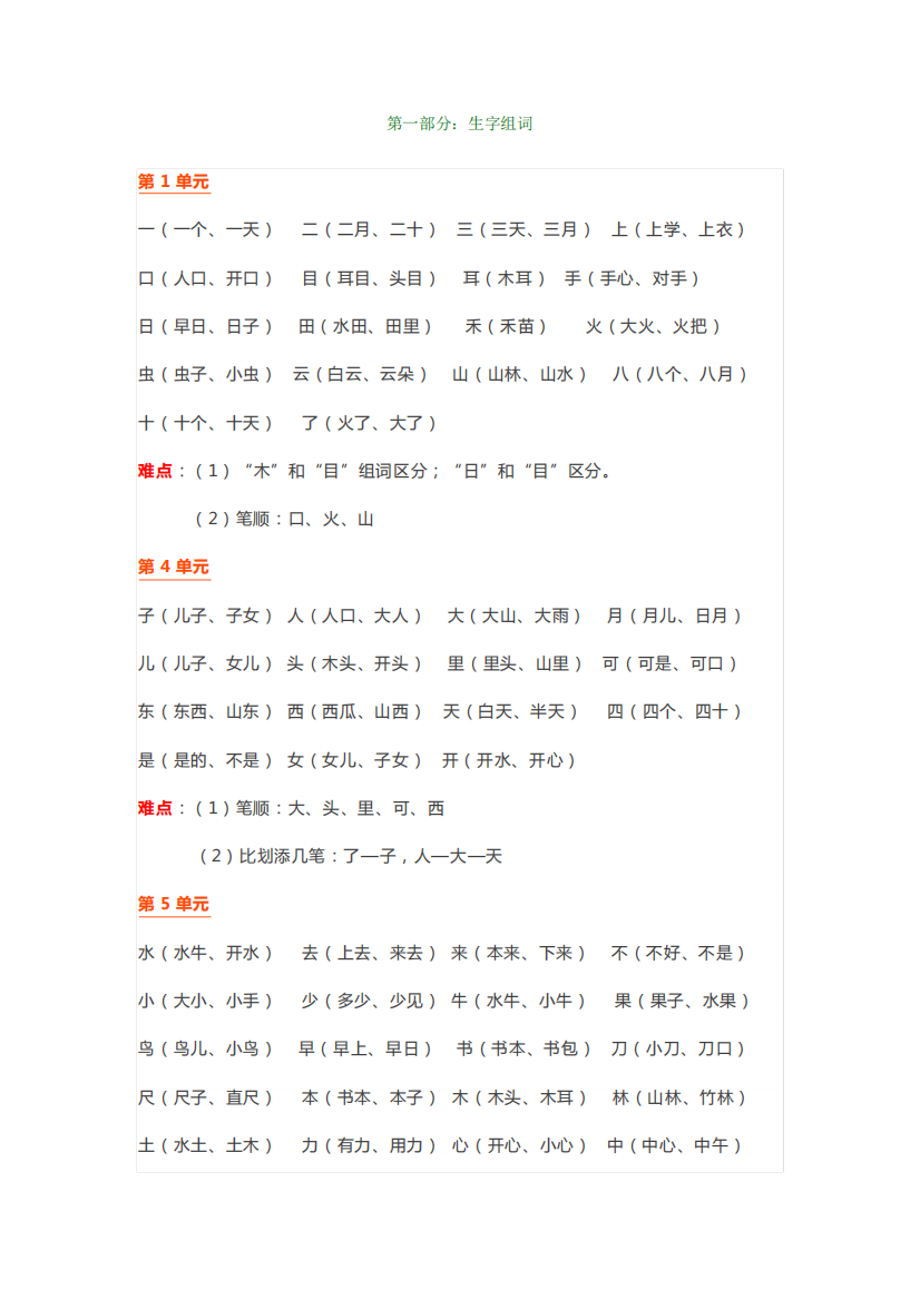 部编版一年级语文上册重难点整理