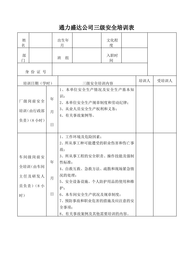 3.1通力盛达三级安全教育表