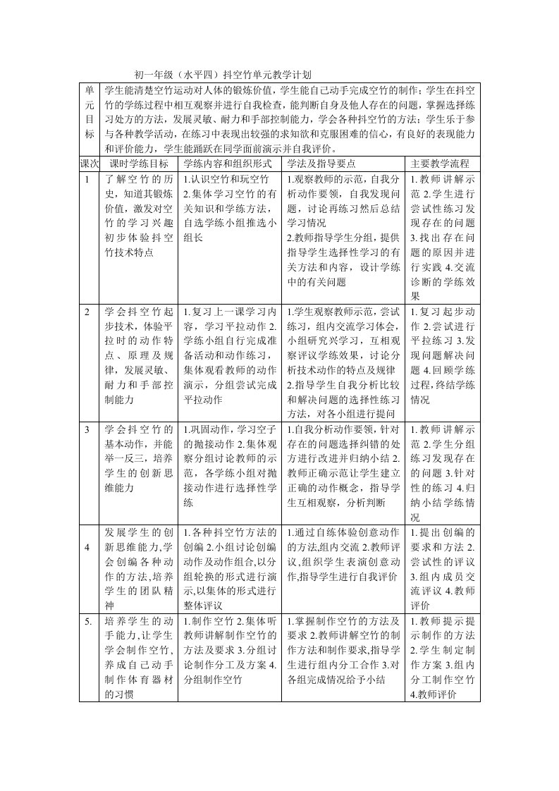 初一年级（水平四）抖空竹单元教学计划