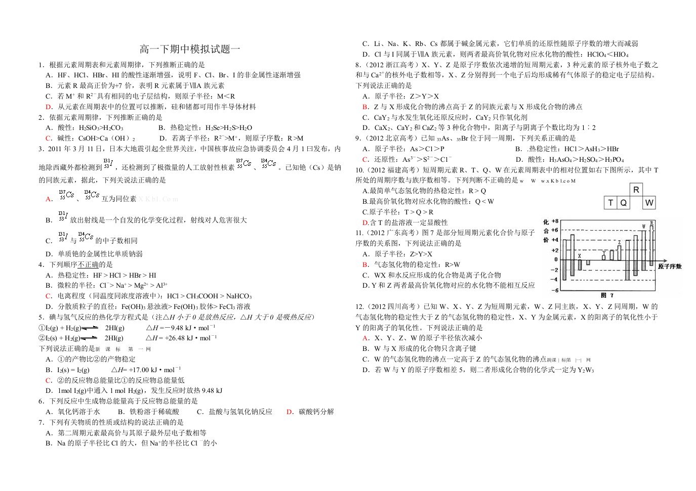 2013年人教版必修二高一化学下期中模拟试卷及答案一u