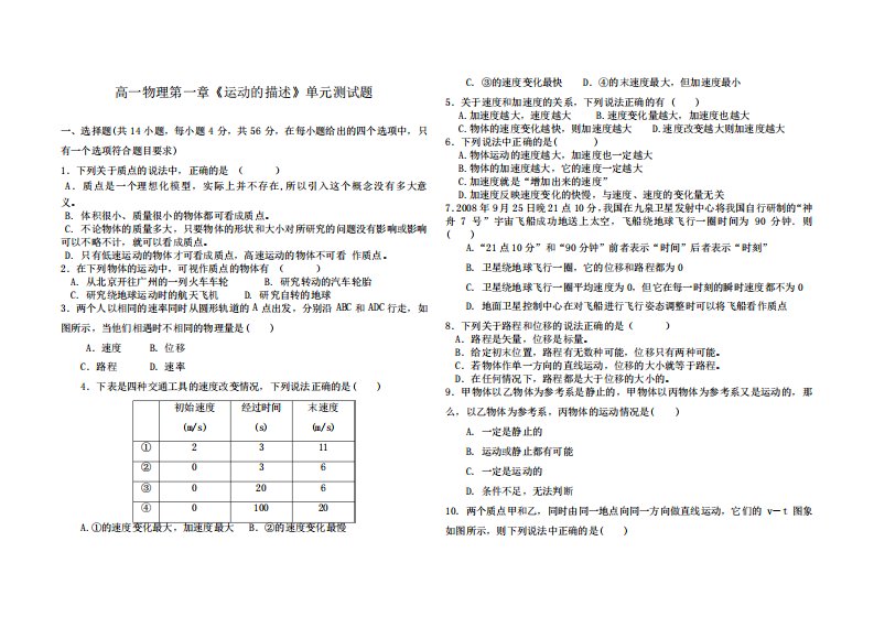 (完整word版)高一物理必修一第一章测试题(含答案)