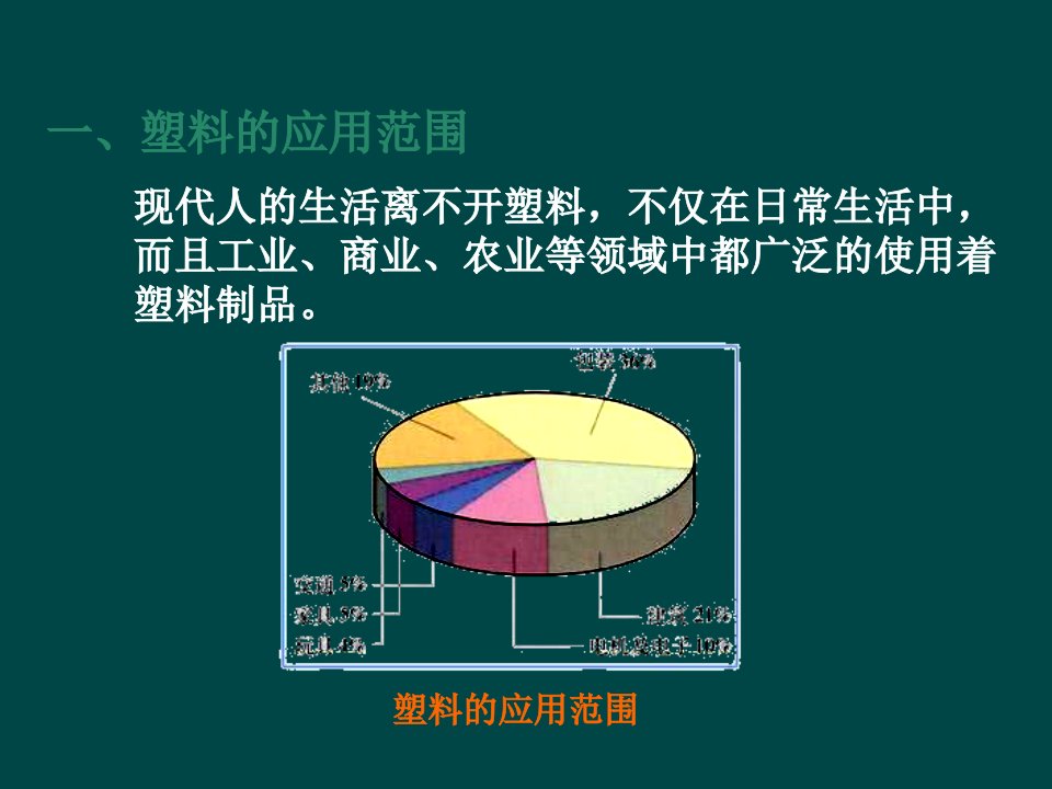 九年级化学我们周围的塑料