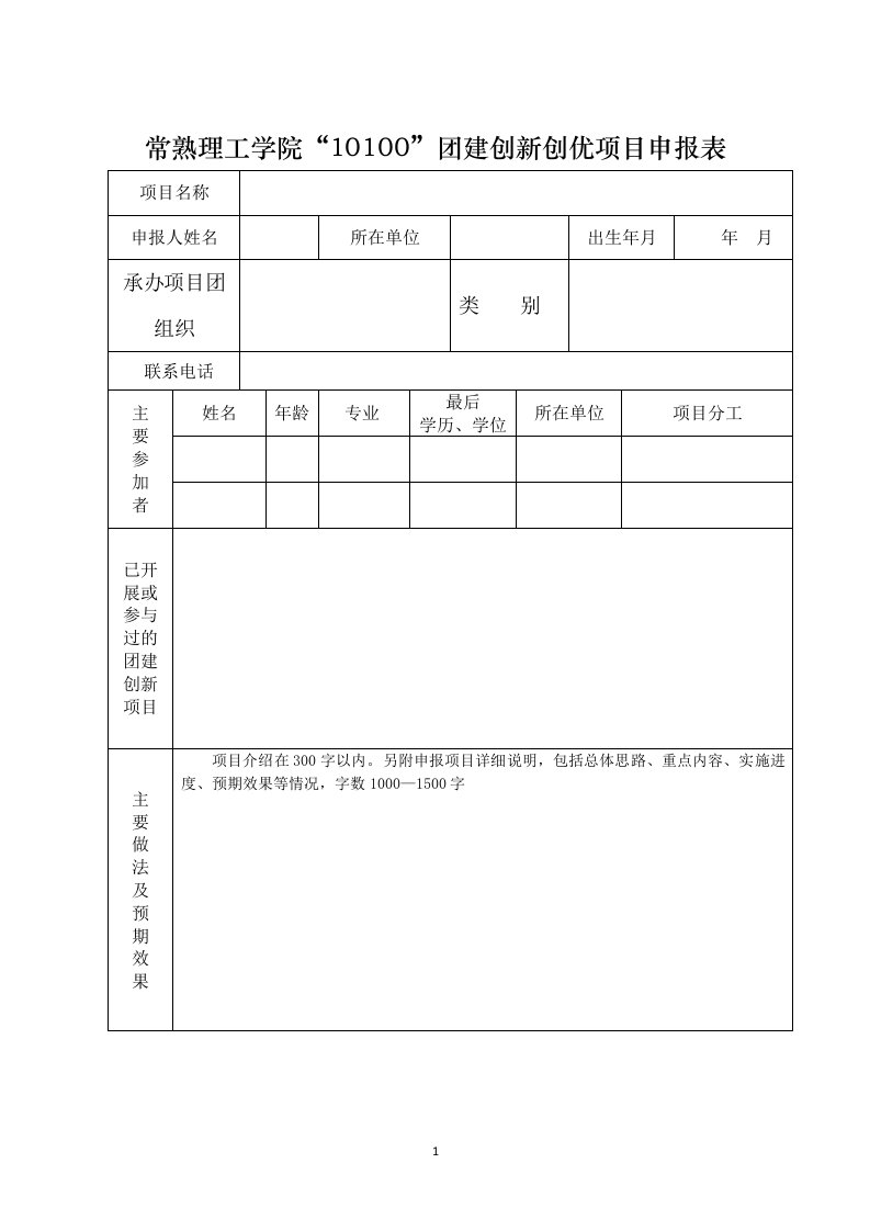 常熟理工学院“10100”团建创新创优项目申报表