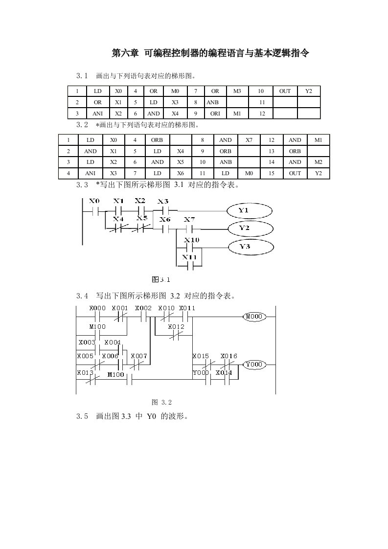 可编程控制器的编程语言与基本逻辑指令