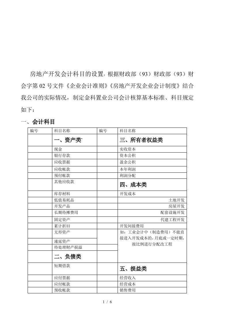 试谈房地产开发会计科目的设置